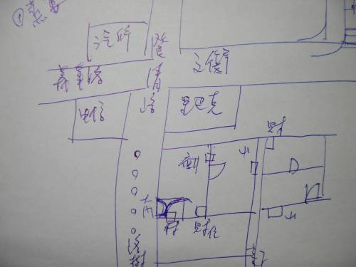 SANYO DIGITAL CAMERA